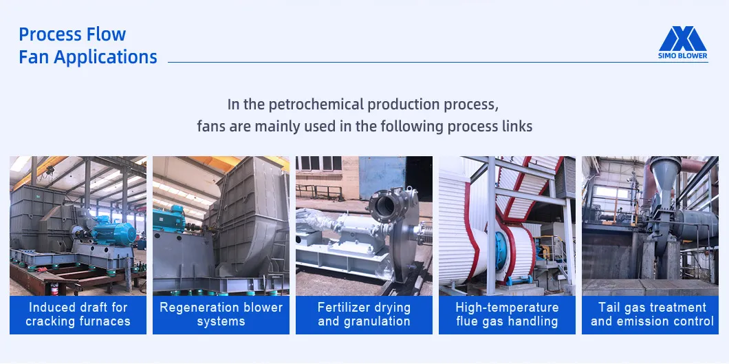 หน้าใบ centrifugal ส่งอัดลมอัดลมสําหรับไบเลอร์ 1