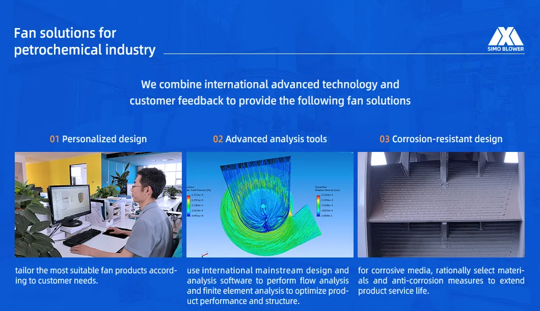 หน้าใบ centrifugal ส่งอัดลมอัดลมสําหรับไบเลอร์ 3