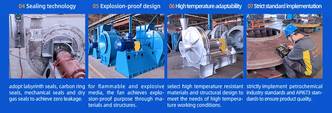 หน้าใบ centrifugal ส่งอัดลมอัดลมสําหรับไบเลอร์ 4