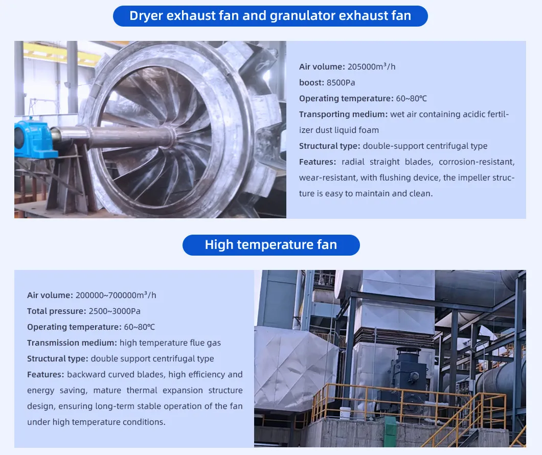 หน้าใบ centrifugal ส่งอัดลมอัดลมสําหรับไบเลอร์ 11