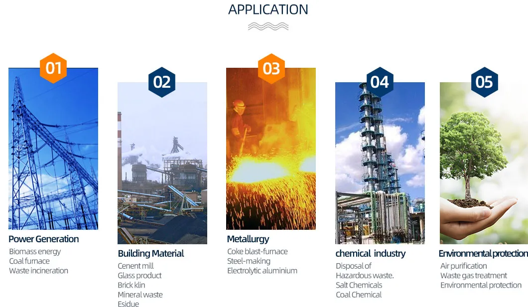 พัดลมดูดอากาศแบบแรงเหวี่ยงสำหรับบำบัดไอเสียเตาหลอมไฟฟ้าแบบอาร์ค 5-12 ซีรีส์ 9
