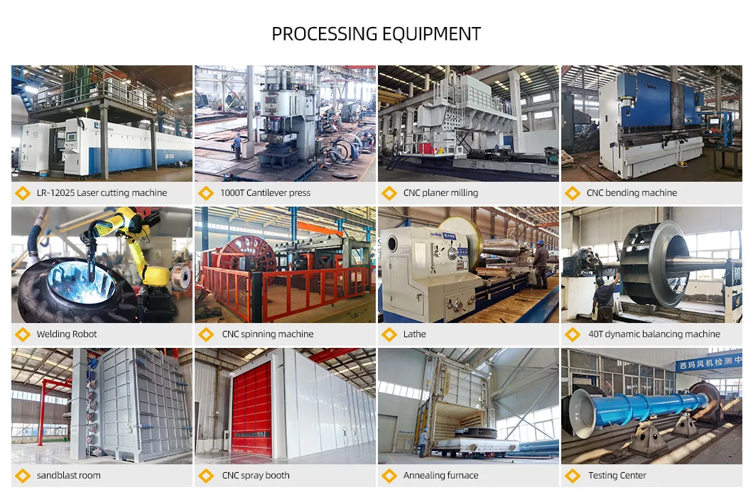 พัดลมดูดอากาศแบบแรงเหวี่ยงสำหรับบำบัดไอเสียเตาหลอมไฟฟ้าแบบอาร์ค 5-12 ซีรีส์ 6